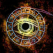 Horoscop Karmic: \'Pazitorul karmei\' si influenta lui in fiecare zodie